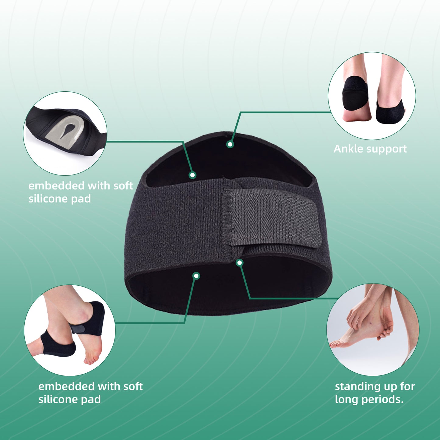 Heel spurs pain relief