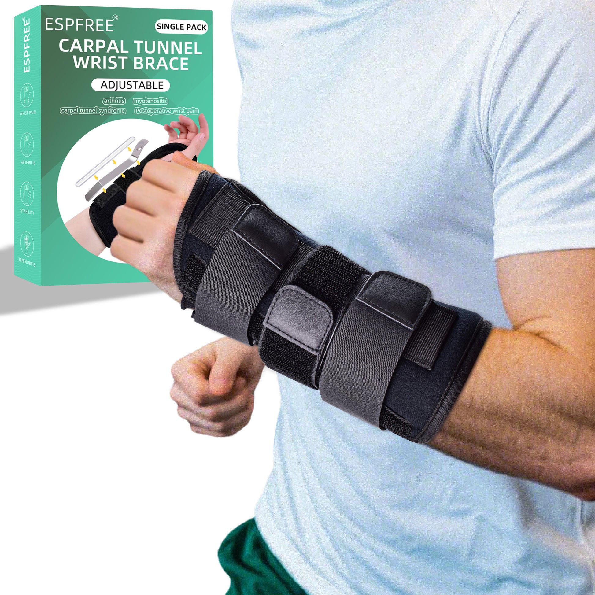 Wrist tendonitis support